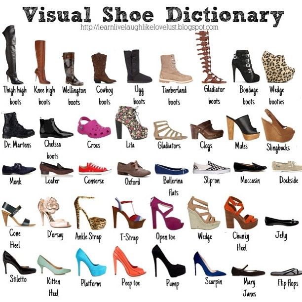 dizionario scarpe